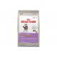 Royal Canin Alimento para Gato Spayed Neutered/Appetite Control 2.7 Kg