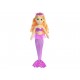 Aurora Sea Sparkles Sirena Topaz